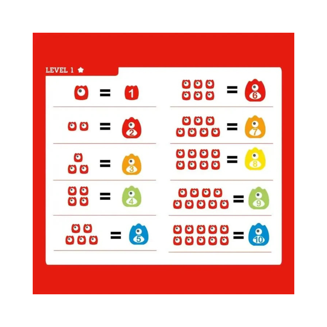 Hape Monster Math Scale