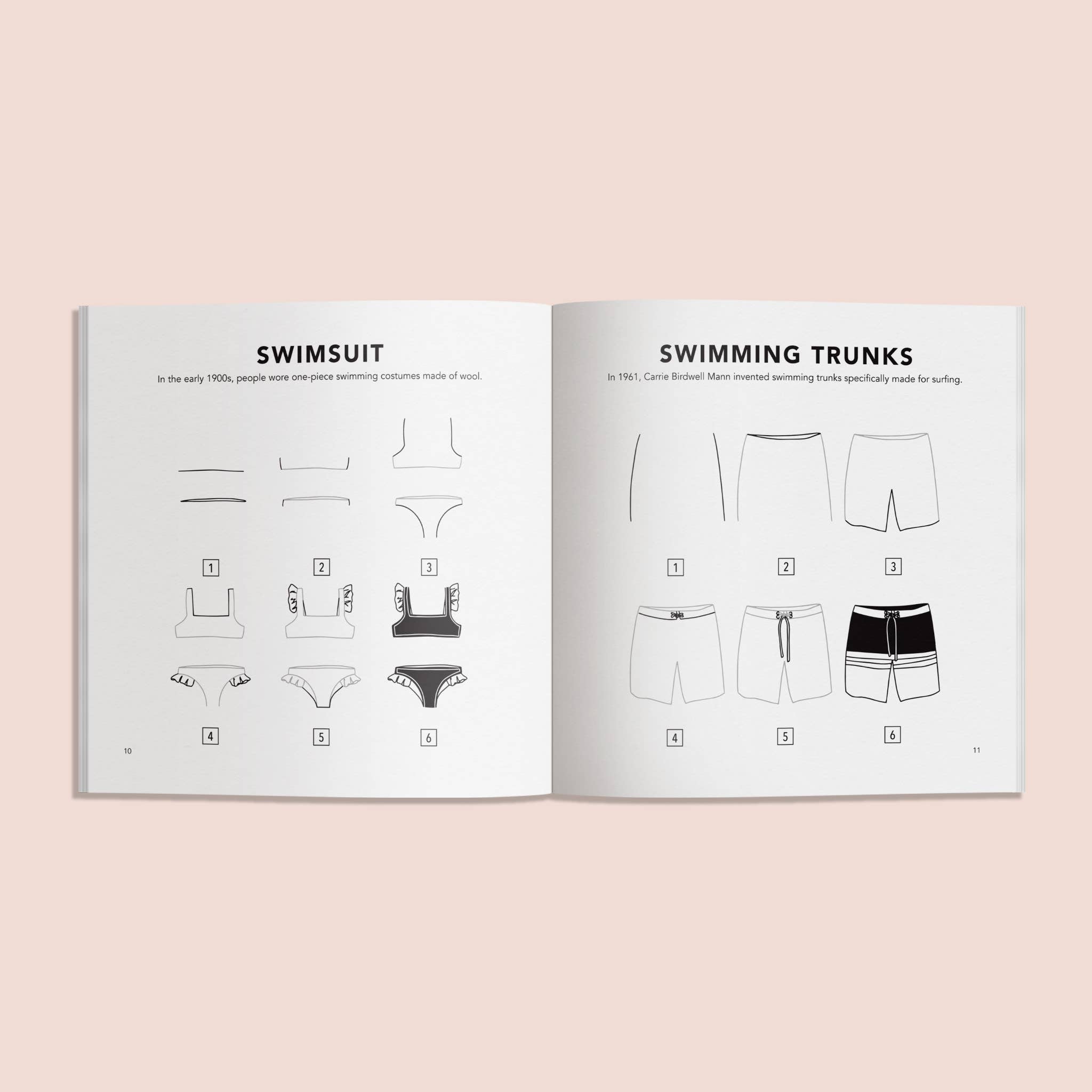 Summer Things: How to Draw Books for Kids (Summer Activity)